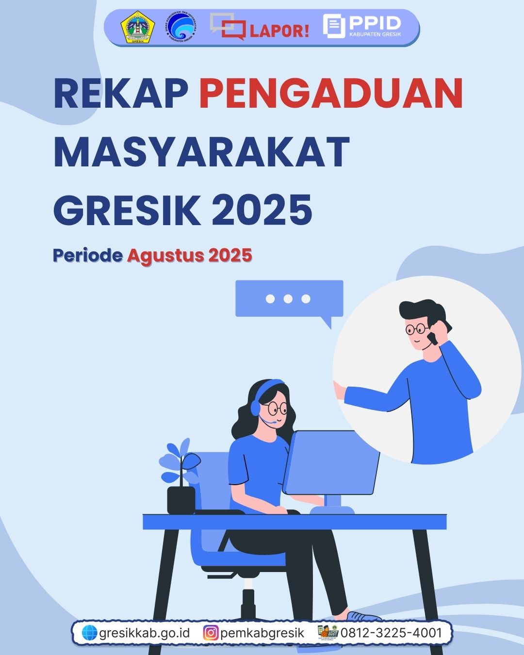 Rekap Pengaduan Masyarakat Gresik 2025 Bulan Agustus