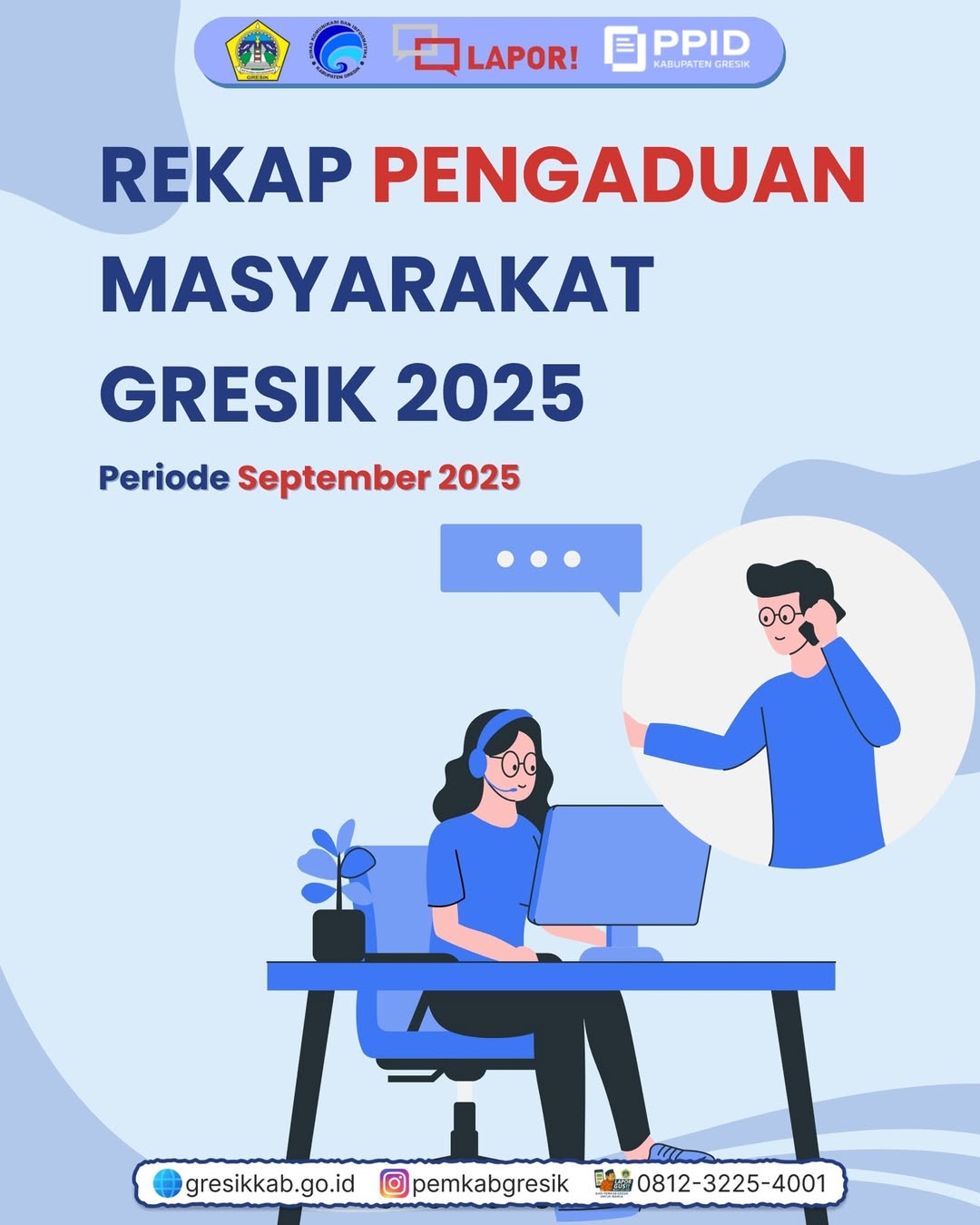 Rekap Pengaduan Masyarakat Gresik 2025 Periode September 2025