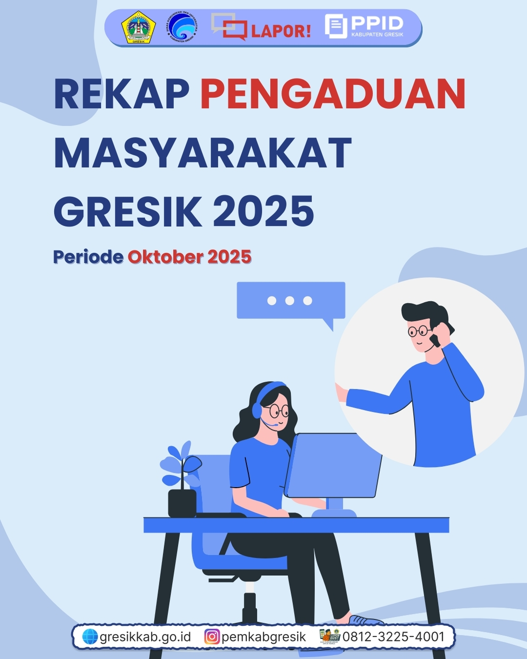 Rekap Pengaduan SP4N-LAPOR! Bulan Oktober