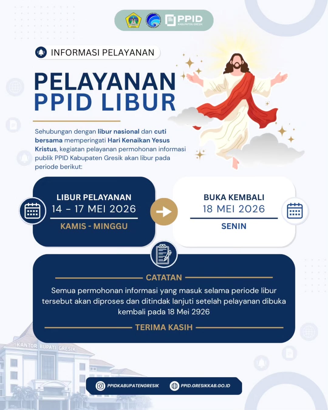 Informasi Pelayanan PPID Kabupaten Gresik