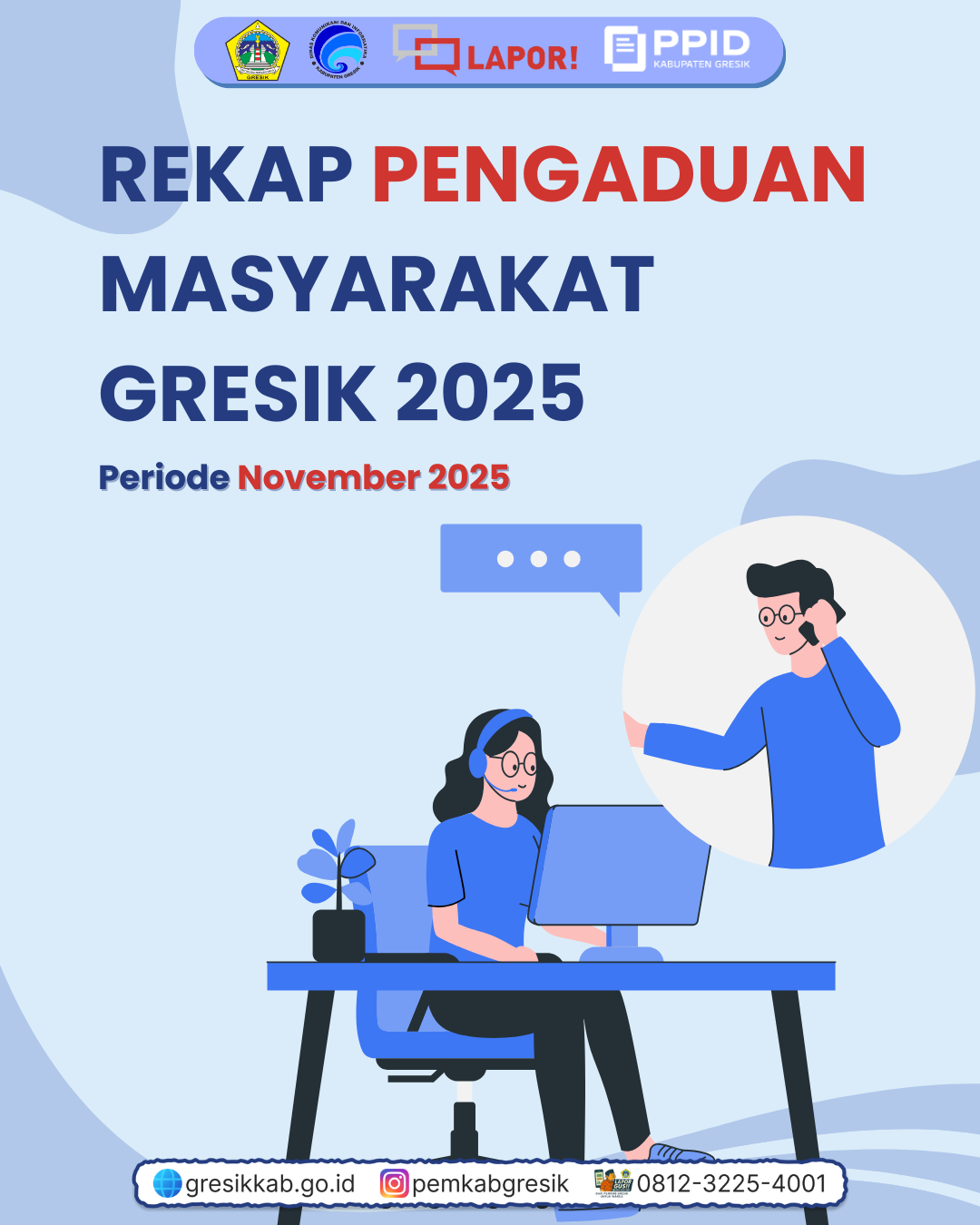 Rekap Pengaduan SP4N-LAPOR! Bulan November